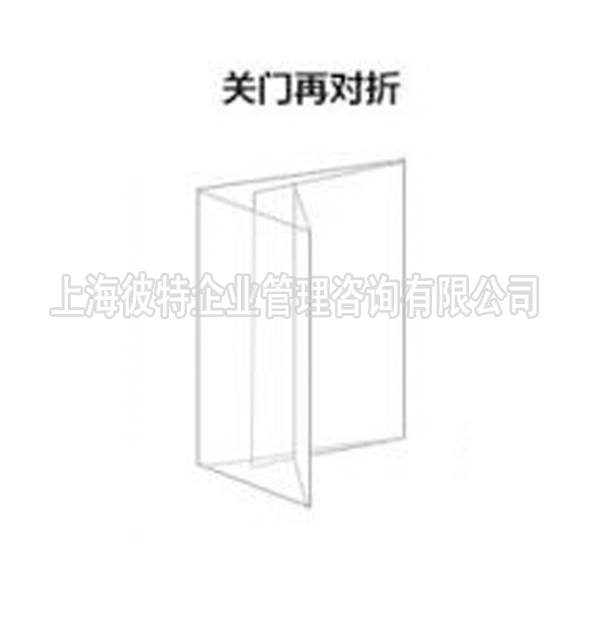 关门再对折
