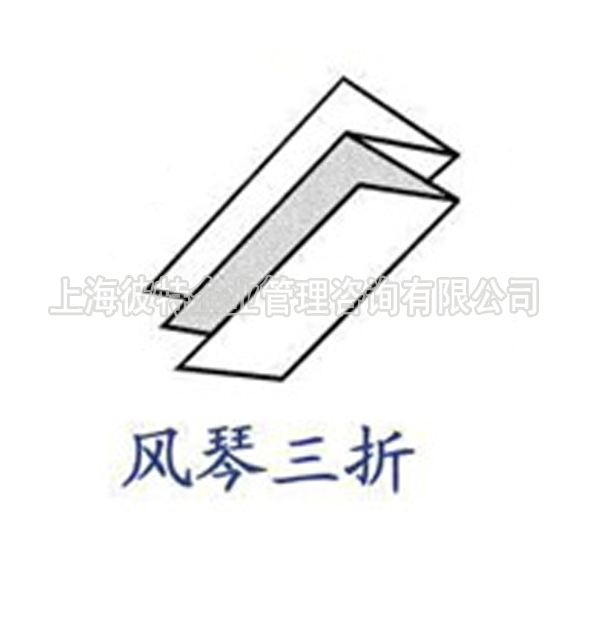 风琴三折